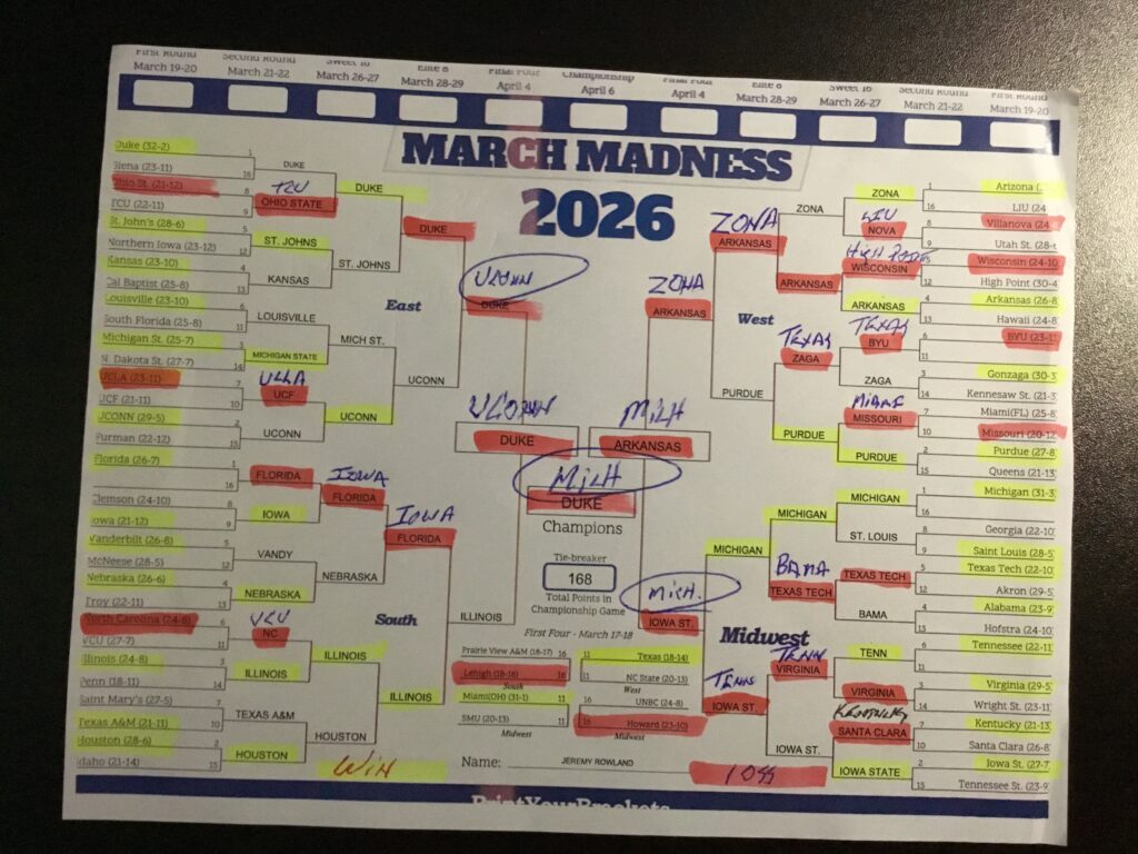 Completed March Madness 2026 bracket with highlights